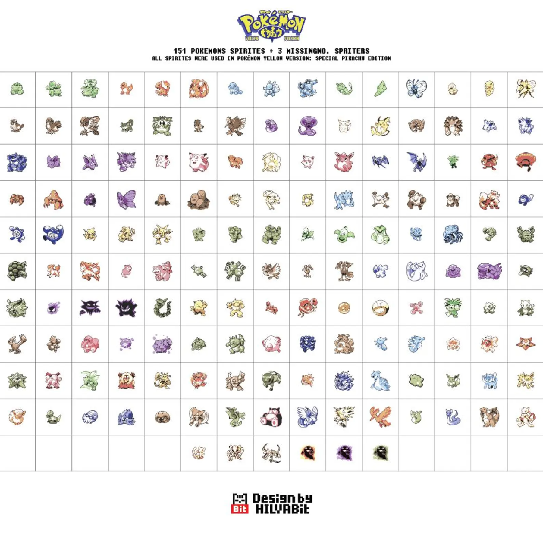 Chart of 121 8-bit Pokémon sprite charm options on a white background